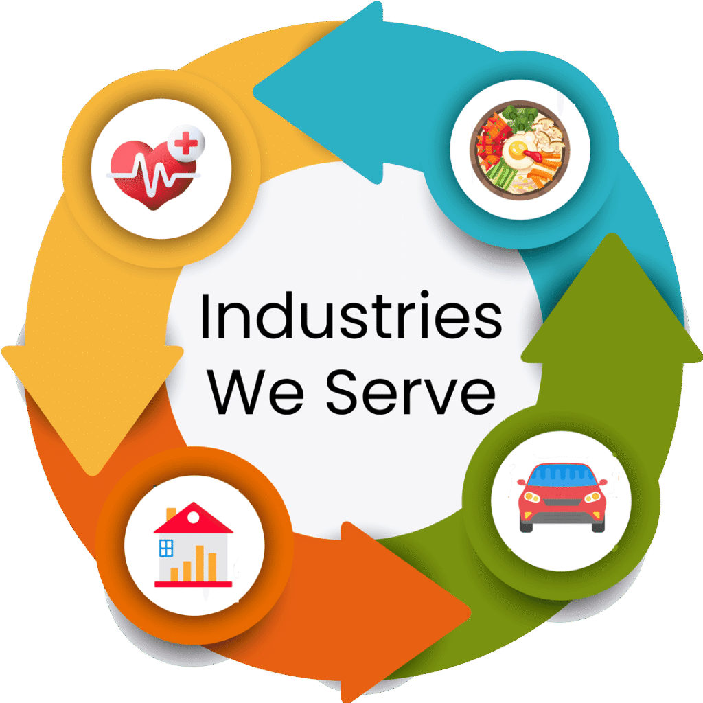 best digital marketing company in Dehradun